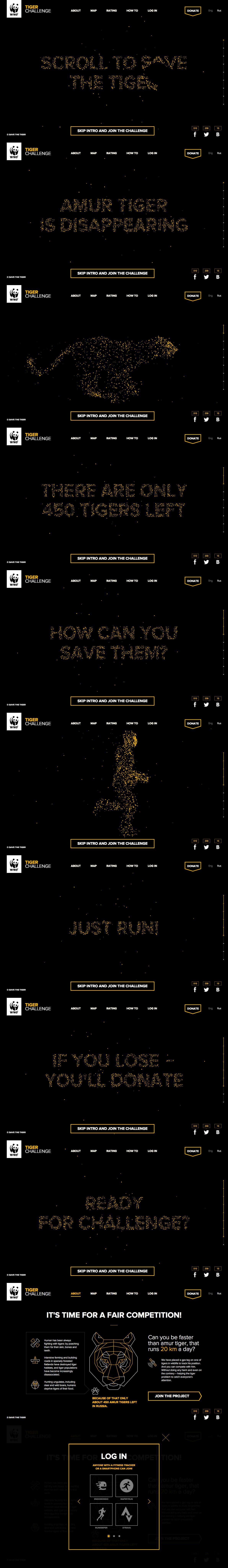 WWF Tiger Challenge